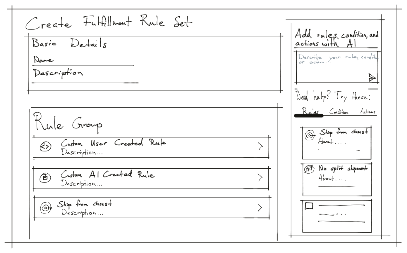 AI-specific interface components created for Fabric